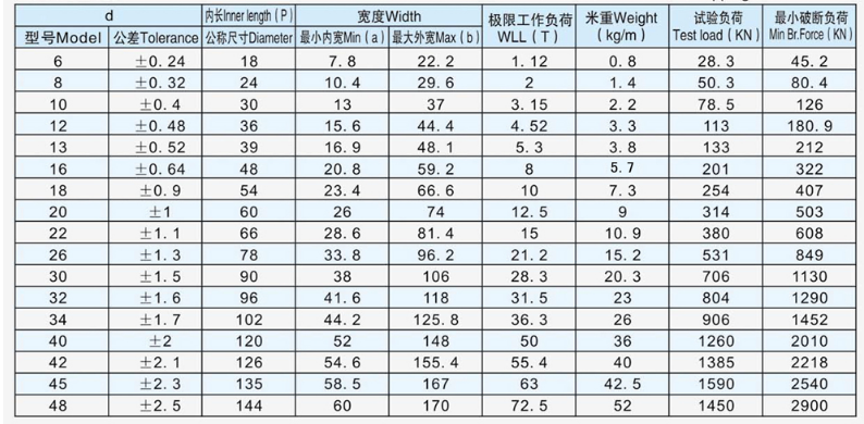 QQ瀏覽器截圖20190829110625